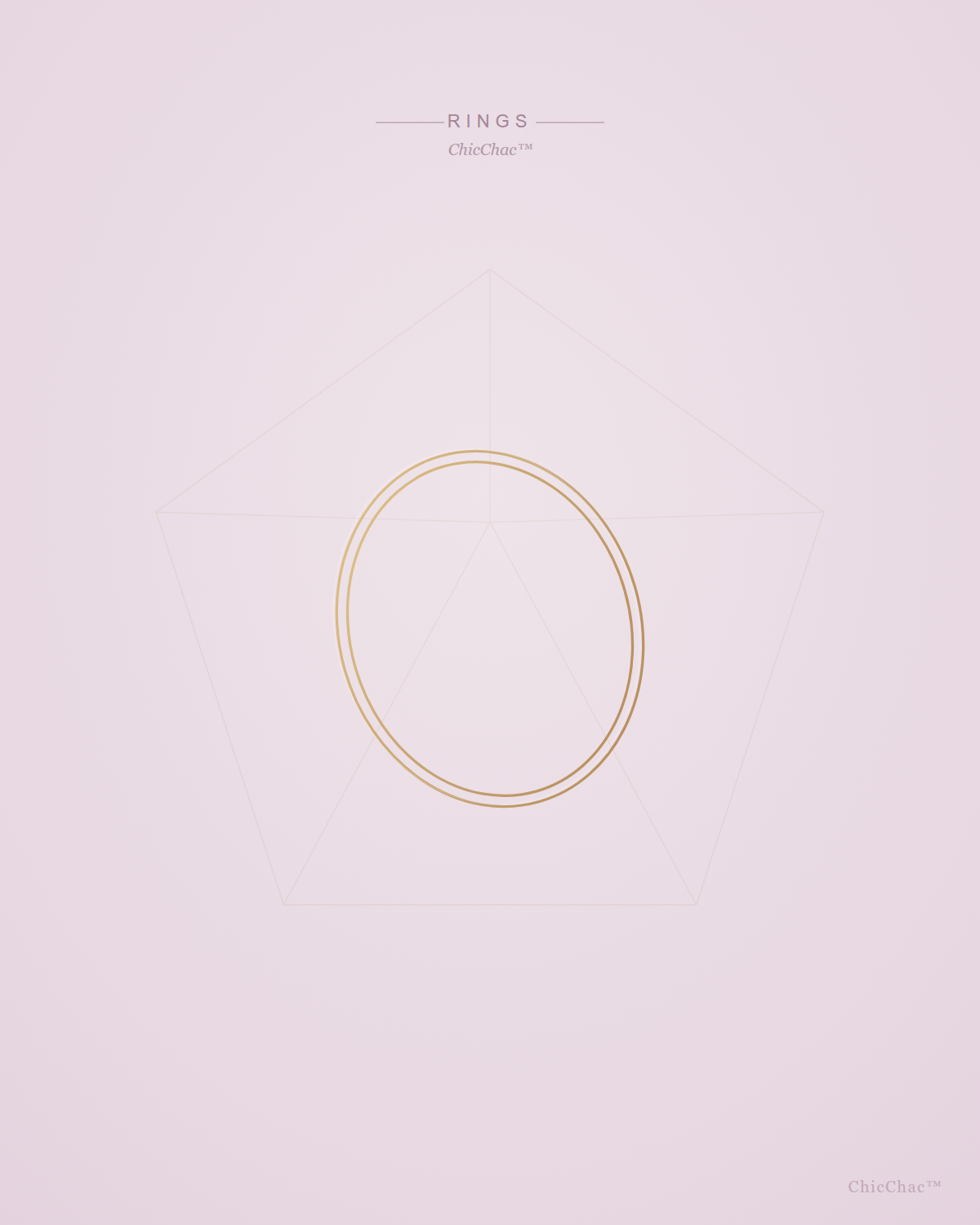 Bela Minimal Ring