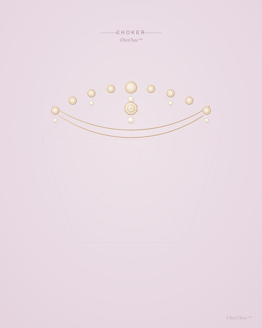 Noor Kundan Choker