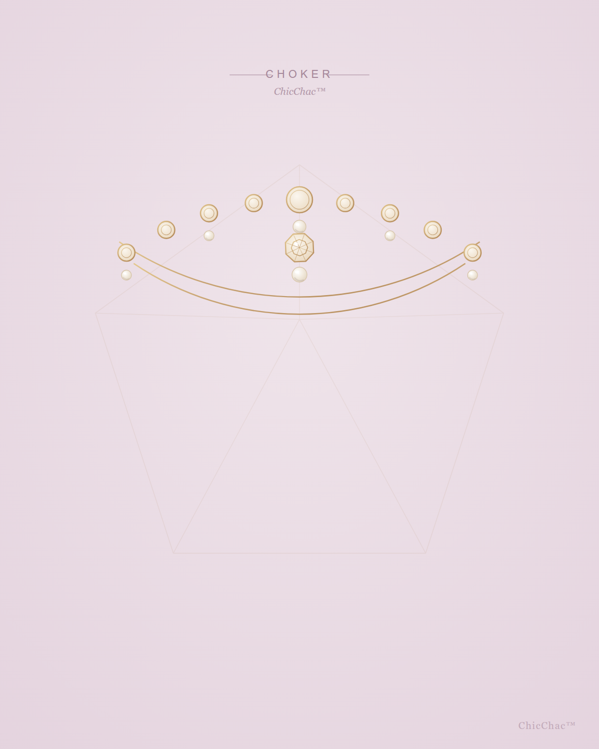 Noor Kundan Choker